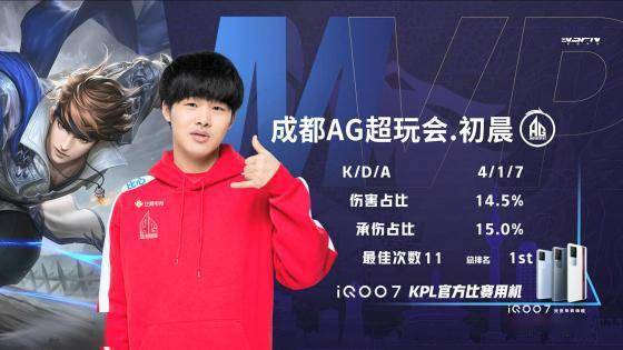 隔空传情，阿尔瓦雷斯、恩佐在进球后做了劳塔罗的庆祝动作.